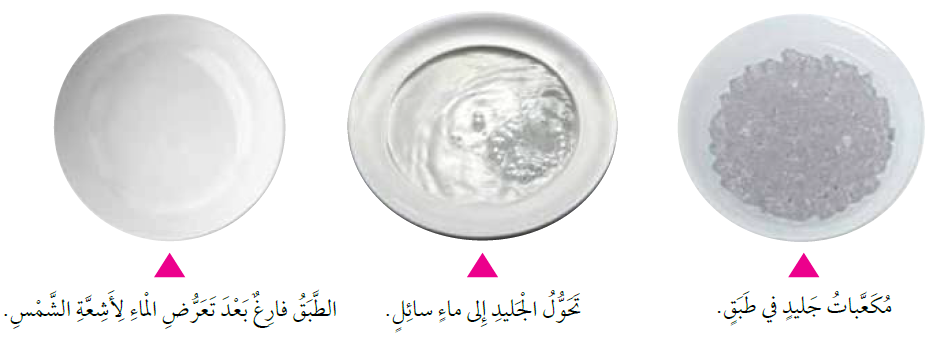 التغير الفيزيائي التغير الفيزيائي